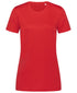Women's Active Sports-T