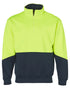 Hi-Vis L/S Windcheater Collar
